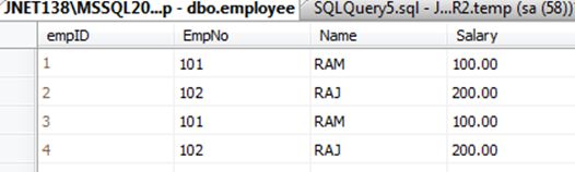 Table in Sql Server